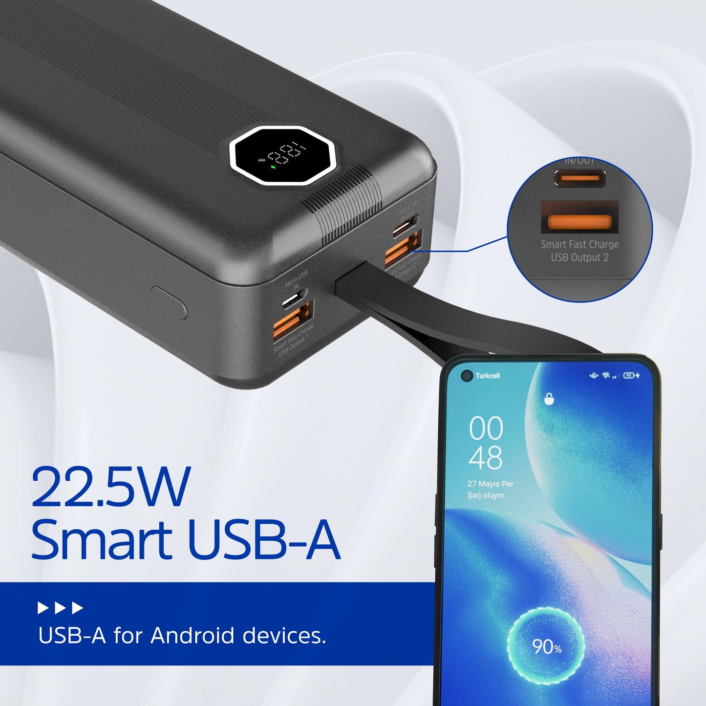 UE30029PQ (PowerBank 30000mAh) LCD Display, 30W PD Fast Charger