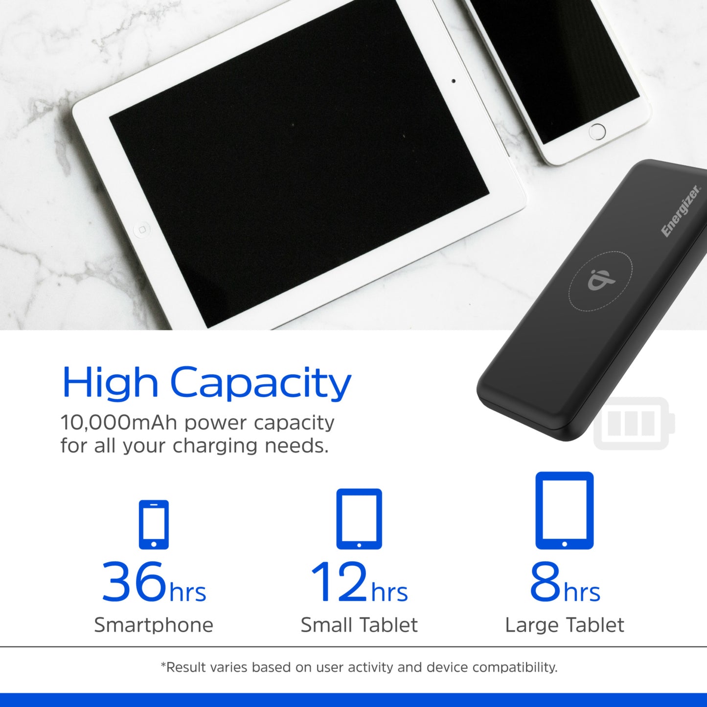 QE10008PQ (PowerBank 10000mAh) LCD Display, Wireless, PD20W Fast Charger