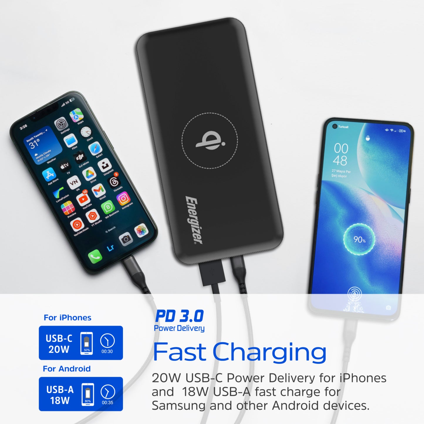 QE10008PQ (PowerBank 10000mAh) LCD Display, Wireless, PD20W Fast Charger