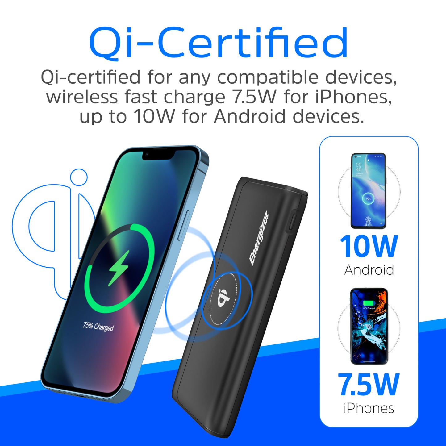 QE10011PQ (PowerBank 10000mAh) Wireless, PD Fast Charger