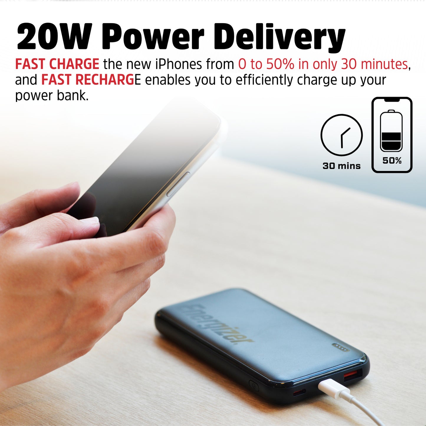 UE10055PQ (PowerBank 10000mAh) PD Charger