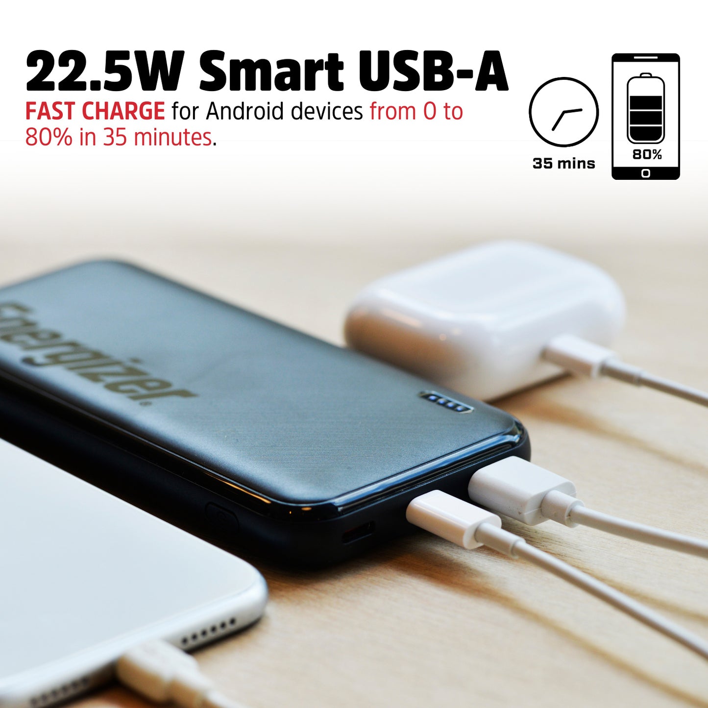 UE10055PQ (PowerBank 10000mAh) PD Charger