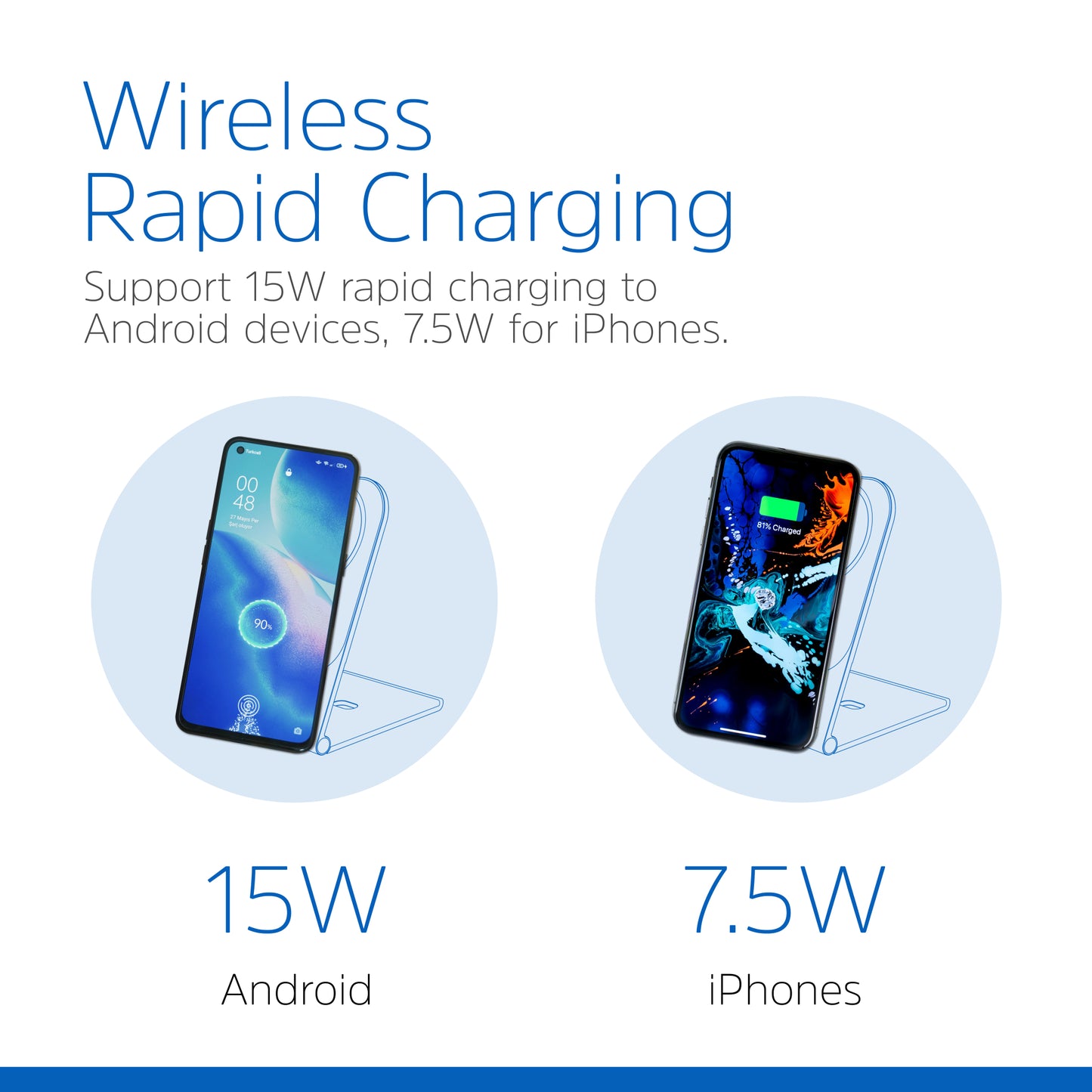 WCP102 (15W Magnetic Wireless Charger Qi Compatible)