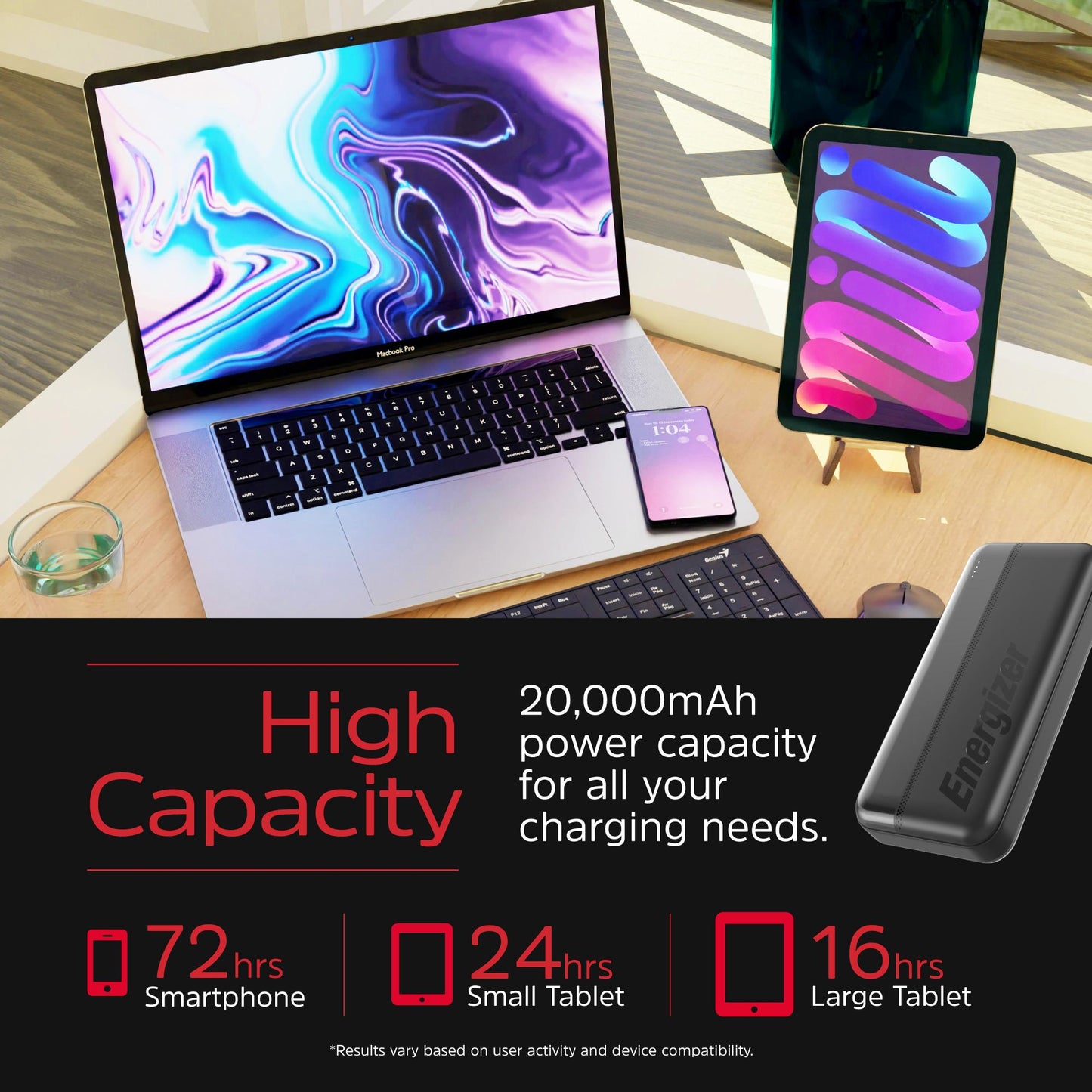 UE20050CC (PowerBank 20000mAh)