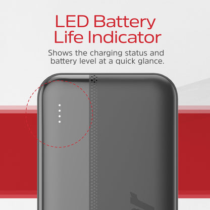 UE30050CC (PowerBank 30000mAh)