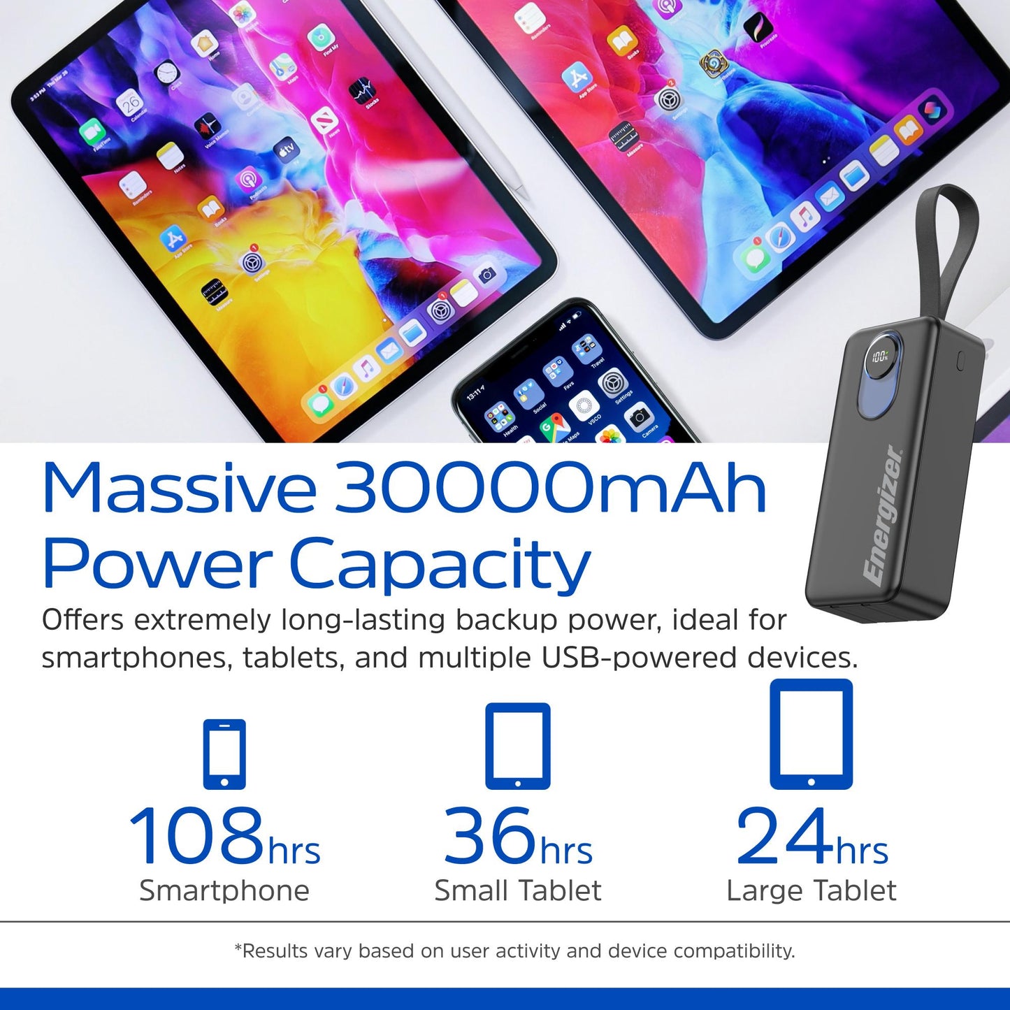 UE30097PQ (PowerBank 30000mAh)