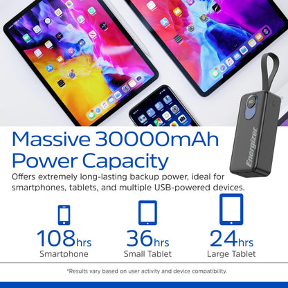 UE30097PQ (PowerBank 30000mAh)