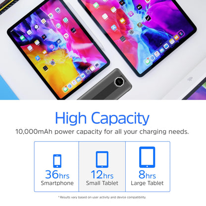 UE10029PQ (PowerBank 10000mAh) LCD Display, 22.5W PD Fast Charger