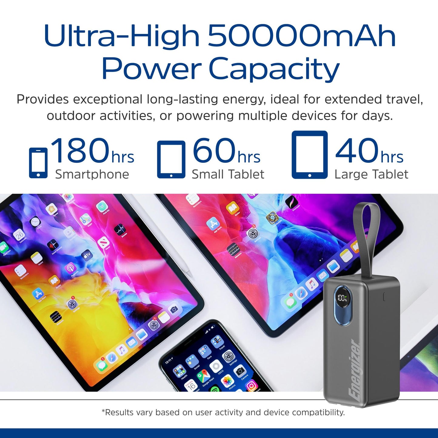 UE50097PQ (PowerBank 50000mAh)
