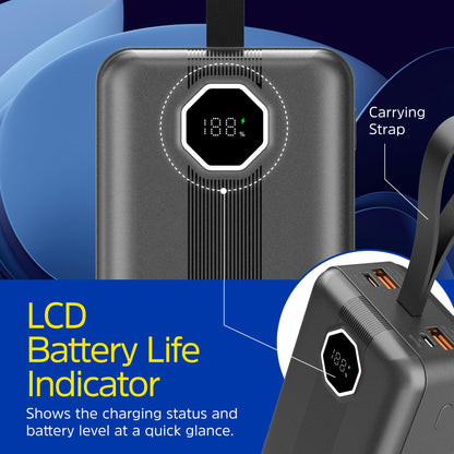 UE30029PQ (PowerBank 30000mAh) LCD Display, 30W PD Fast Charger