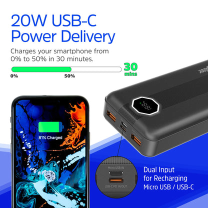 UE20029PQ (PowerBank 20000mAh) LCD Display, 22.5W PD Fast Charger