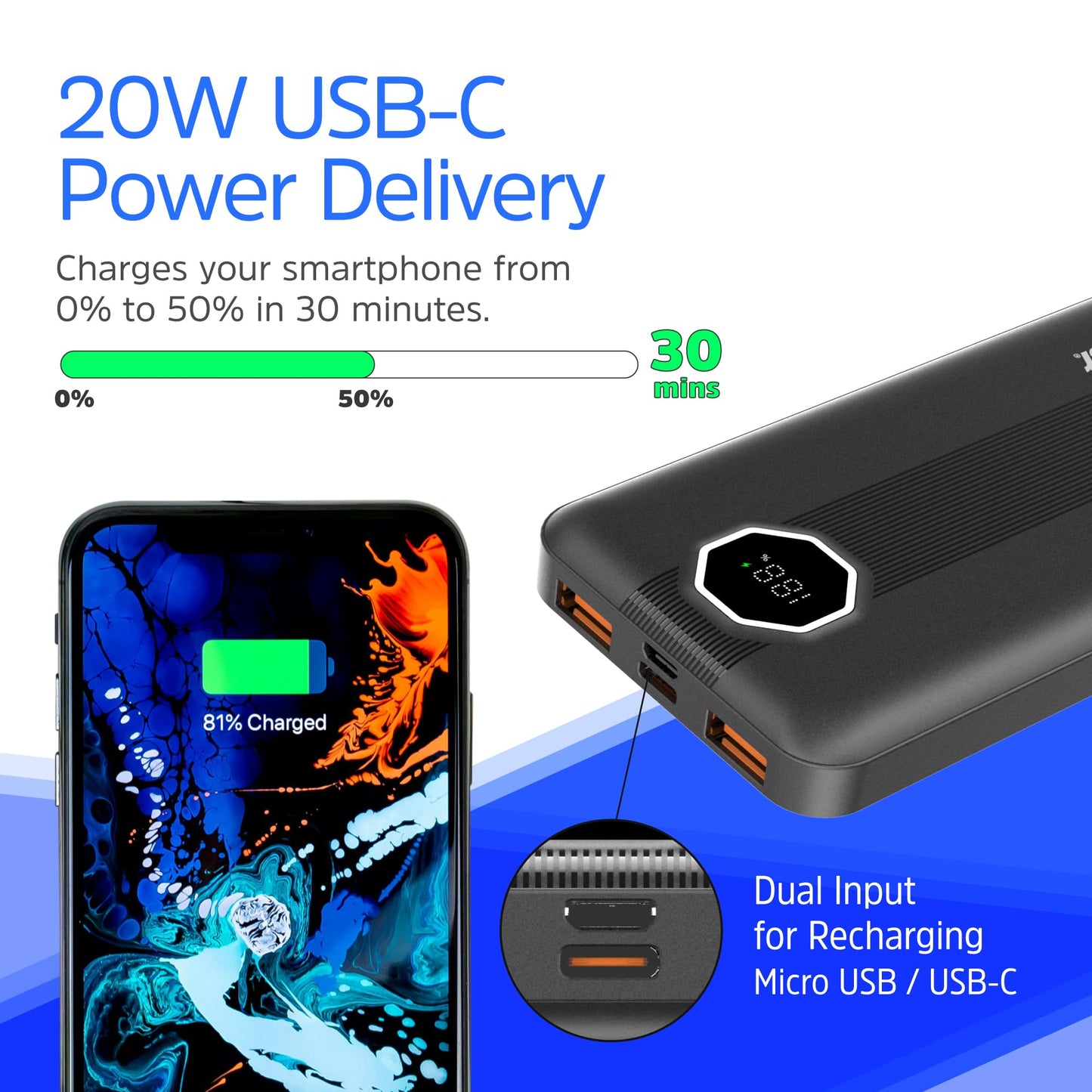 UE10029PQ (PowerBank 10000mAh) LCD Display, 22.5W PD Fast Charger