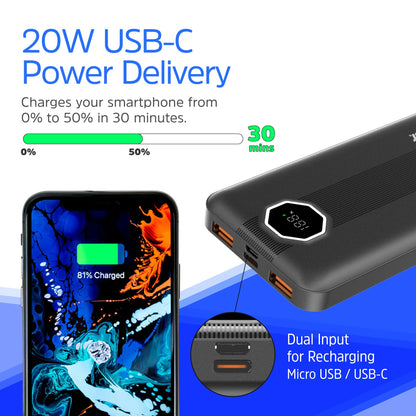 UE10029PQ (PowerBank 10000mAh) LCD Display, 22.5W PD Fast Charger