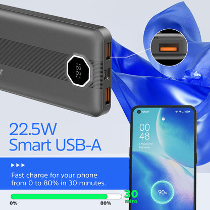 UE10029PQ (PowerBank 10000mAh) LCD Display, 22.5W PD Fast Charger