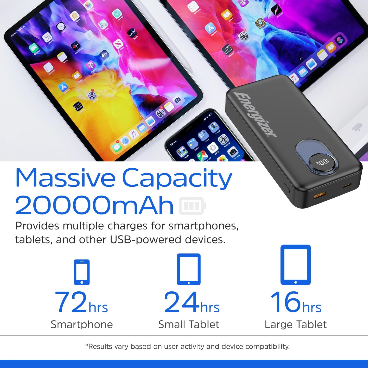 UE20097PQ (PowerBank 20000mAh)