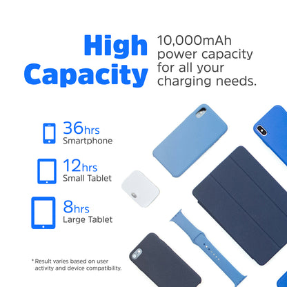 QE10009PQ (PowerBank 10000mAh) Wireless, PD20W Fast Charger