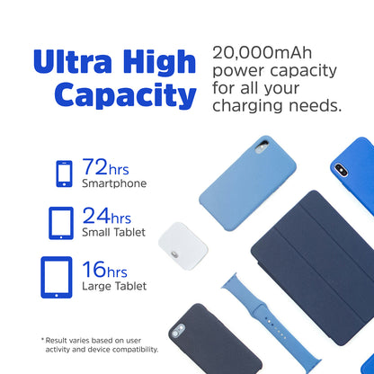 QE20009PQ (PowerBank 20000mAh) Wireless, PD20W Fast Charger