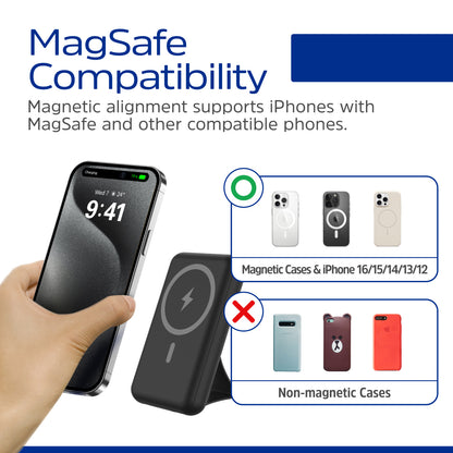 QM10002PQ (PowerBank 10000mAh) Magnetic, Wireless, PD22.5W Fast Charger
