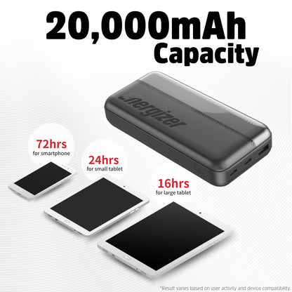 UE20050C (PowerBank 20000mAh)