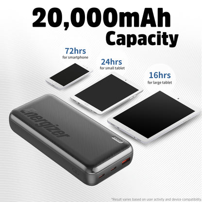 UE20055PQ (PowerBank 20000mAh) PD22.5W Fast Charger