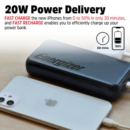 UE20055PQ (PowerBank 20000mAh) PD22.5W Fast Charger