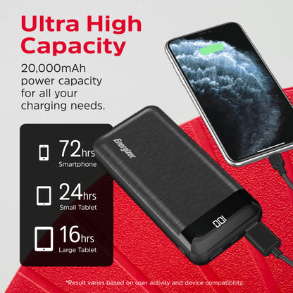 UE20058 (PowerBank 20000mAh) LCD Display