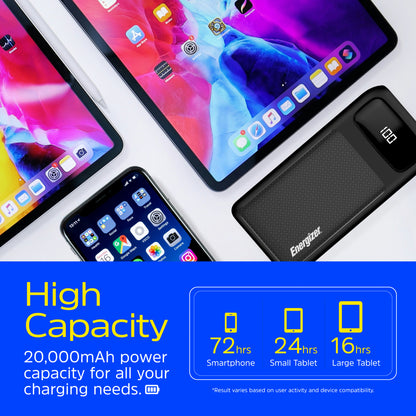 UE20063PQ (PowerBank 20000mAh) LCD Display, PD20W Fast Charger