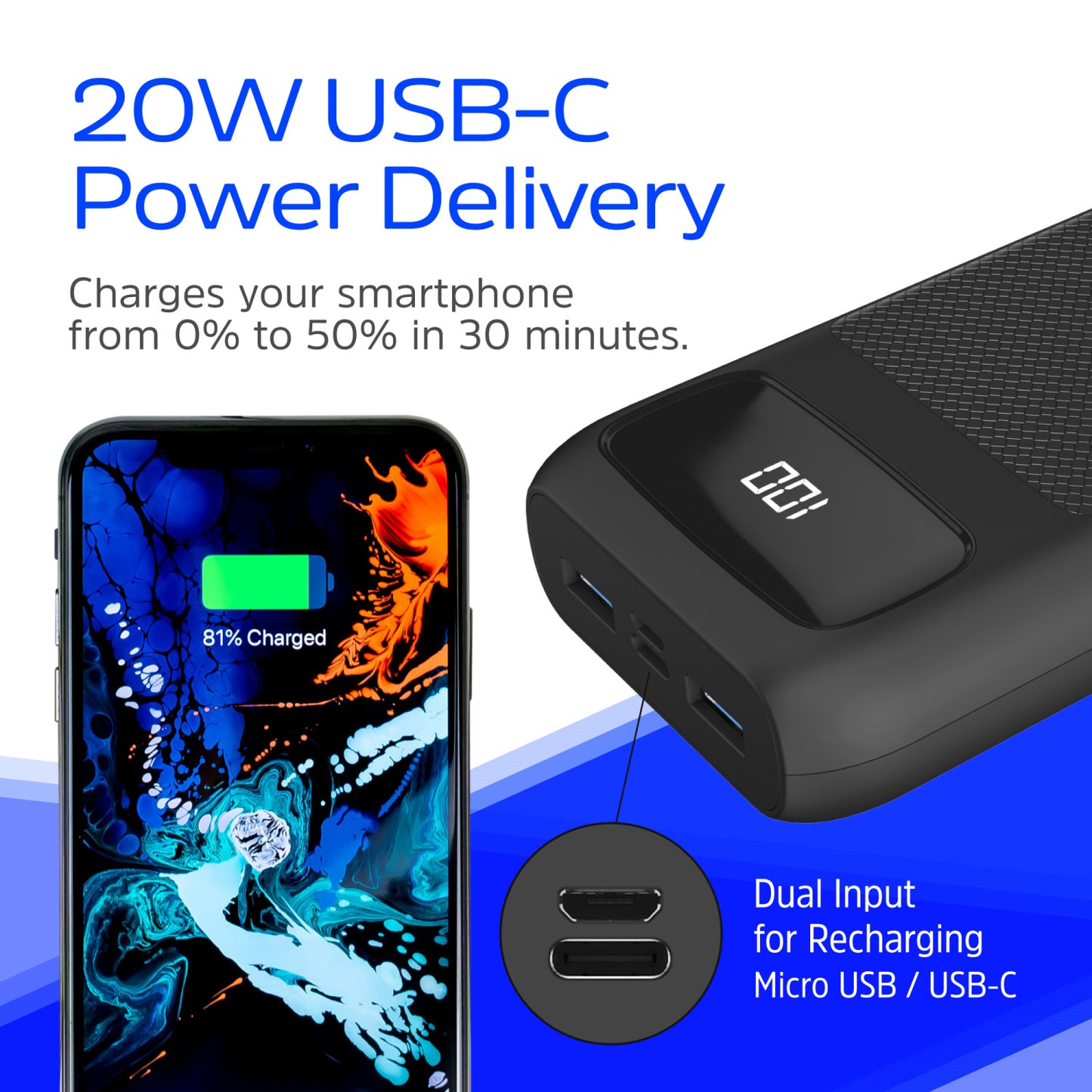 UE20063PQ (PowerBank 20000mAh) LCD Display, PD20W Fast Charger