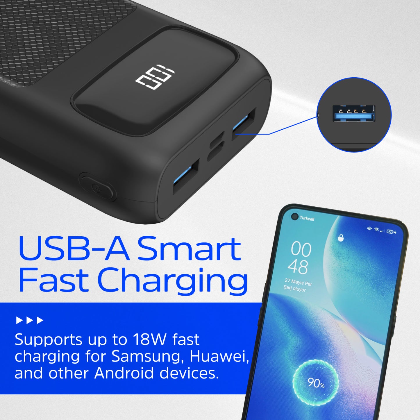 UE20063PQ (PowerBank 20000mAh) LCD Display, PD20W Fast Charger