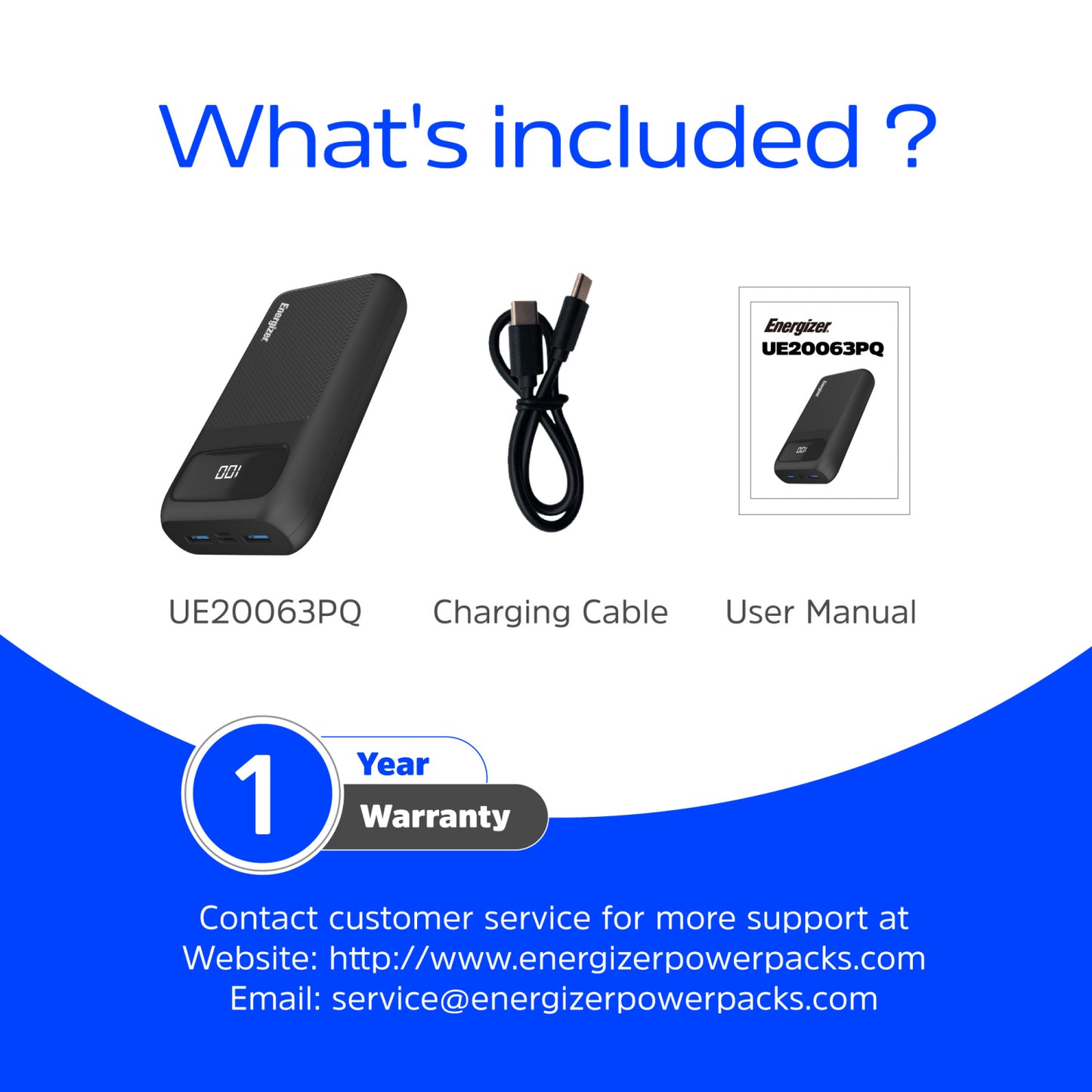 UE20063PQ (PowerBank 20000mAh) LCD Display, PD20W Fast Charger