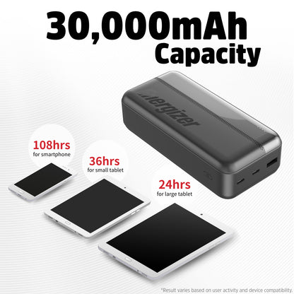 UE30050C (PowerBank 30000mAh)