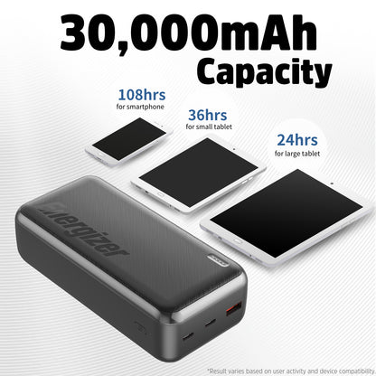 UE30055PQ (PowerBank 30000mAh) PD22.5W Fast Charger
