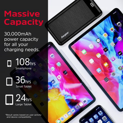 UE30058 (PowerBank 30000mAh) LCD Display