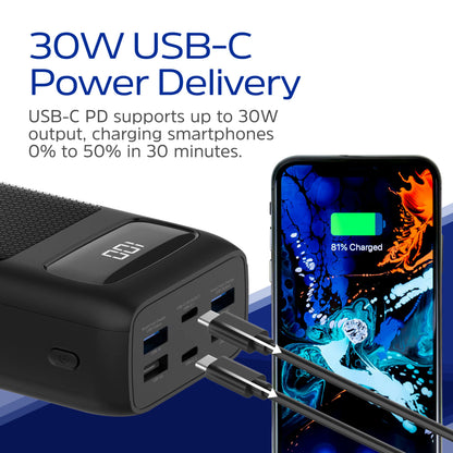 UE30063PQ (PowerBank 30000mAh) LCD Display, MAX30W PD Fast Charger