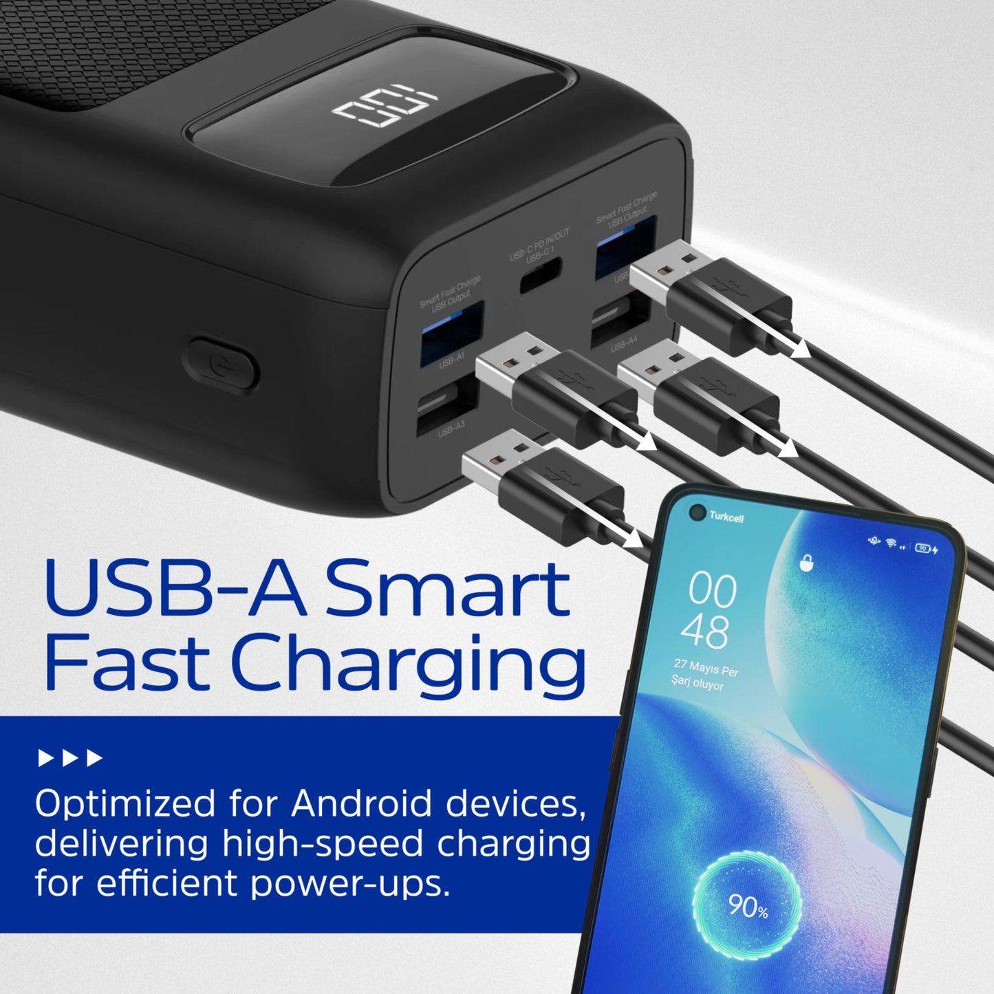 UE30063PQ (PowerBank 30000mAh) LCD Display, MAX30W PD Fast Charger
