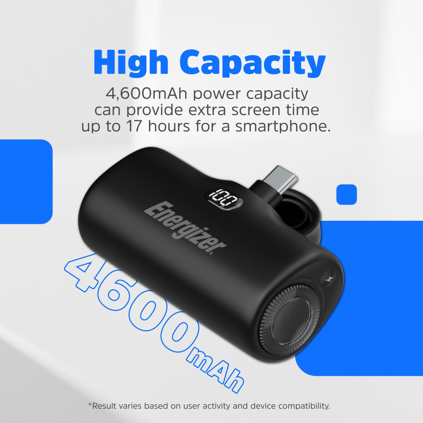 UE4600PQ (PowerBank 4600mAh) LCD Display, PD22.5W Fast Charger