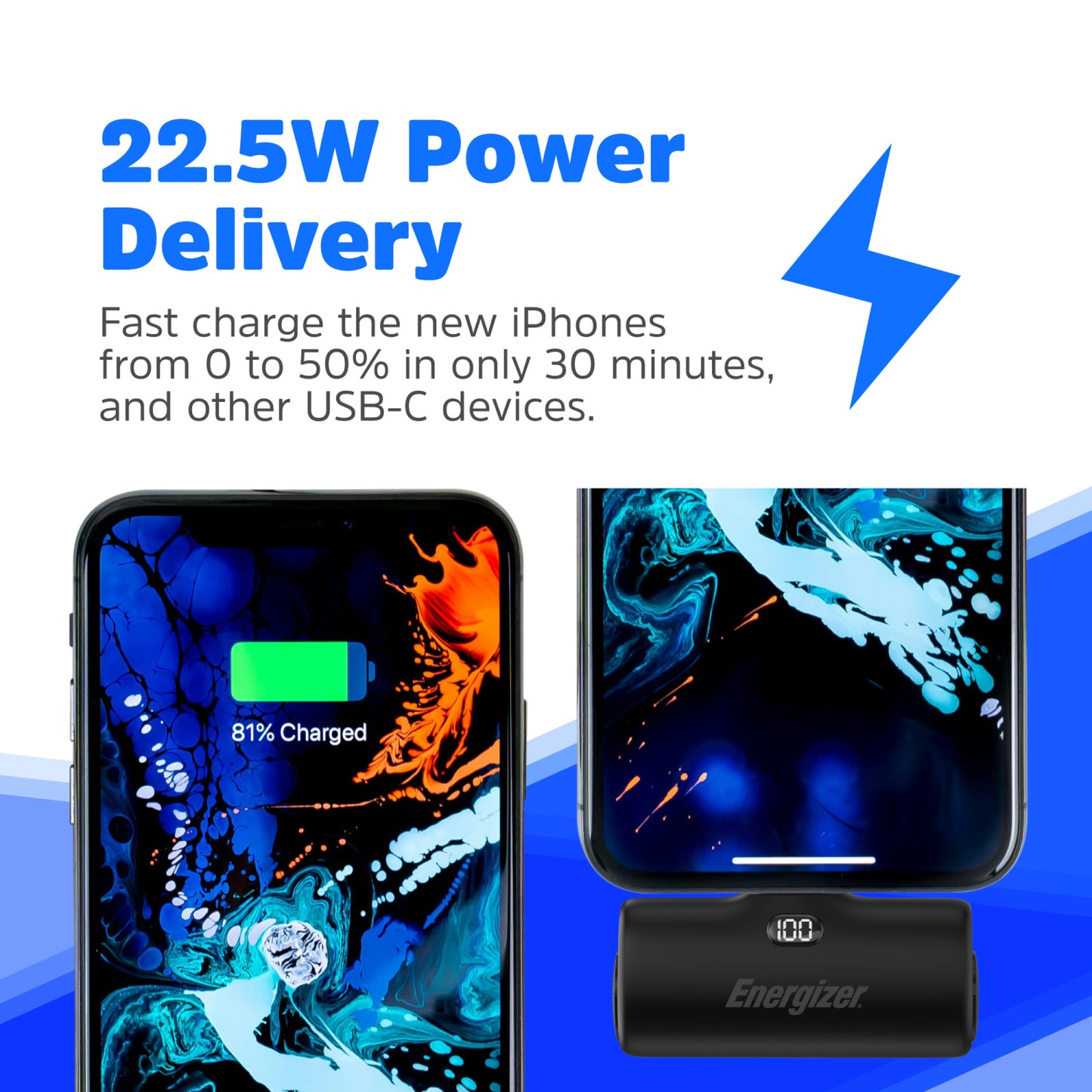 UE4600PQ (PowerBank 4600mAh) LCD Display, PD22.5W Fast Charger