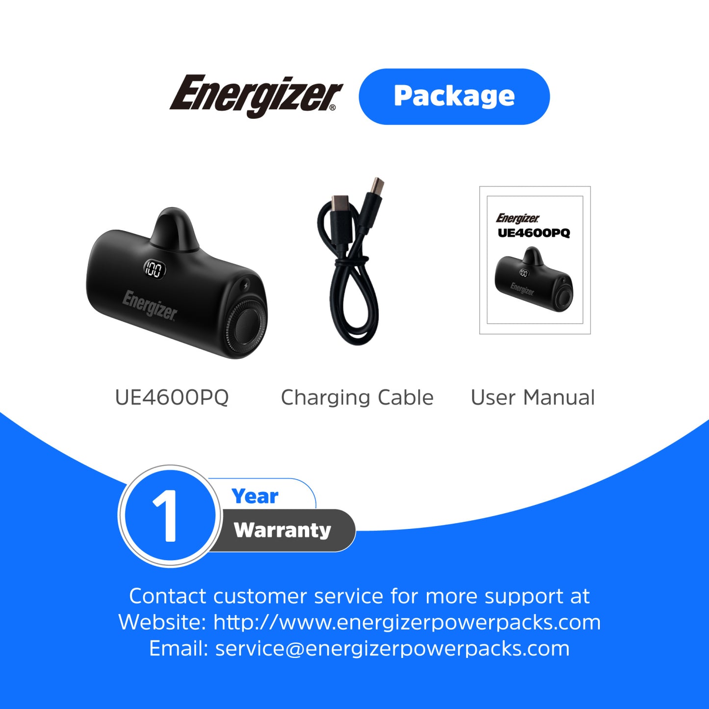 UE4600PQ (PowerBank 4600mAh) LCD Display, PD22.5W Fast Charger