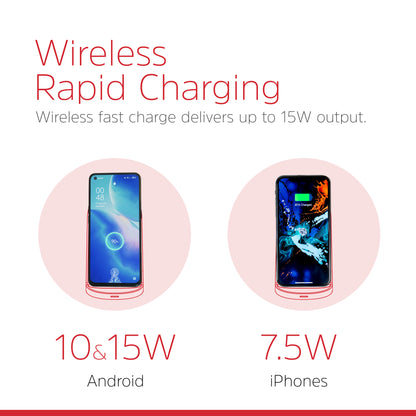 WCP108 (15W Magnetic Wireless Charger Qi Compatible)