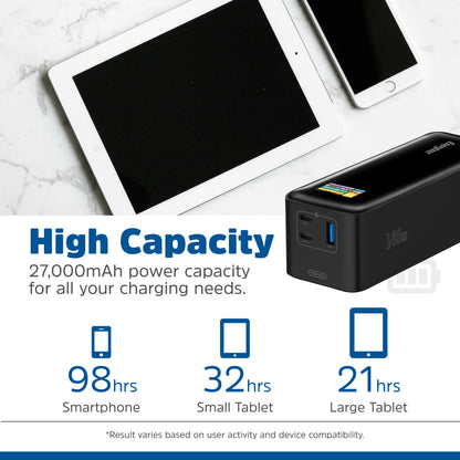 XP27000PD (PowerBank 27000mAh) Airplane Safe, LCD Display, MAX140W, PD100W Fast Charger
