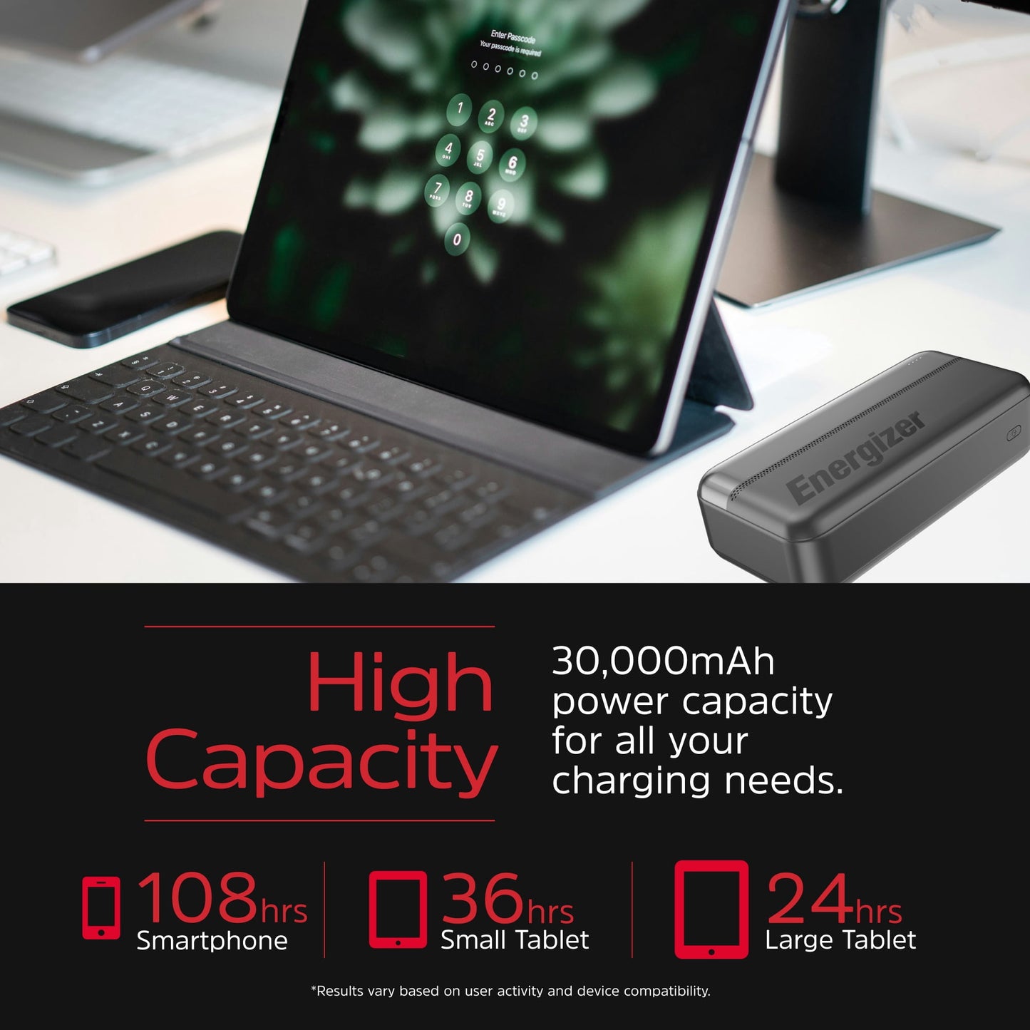UE30050CC (PowerBank 30000mAh)