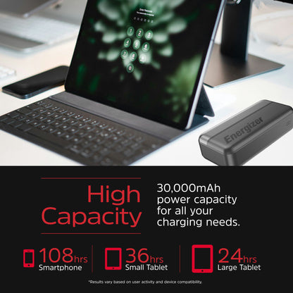 UE30050CC (PowerBank 30000mAh)