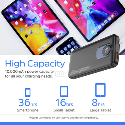 UE10097PQ (PowerBank 10000mAh)