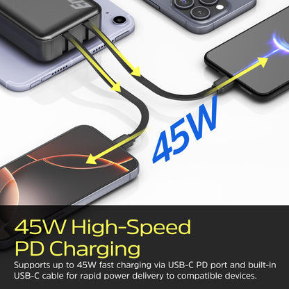 UE20097PQ (PowerBank 20000mAh)