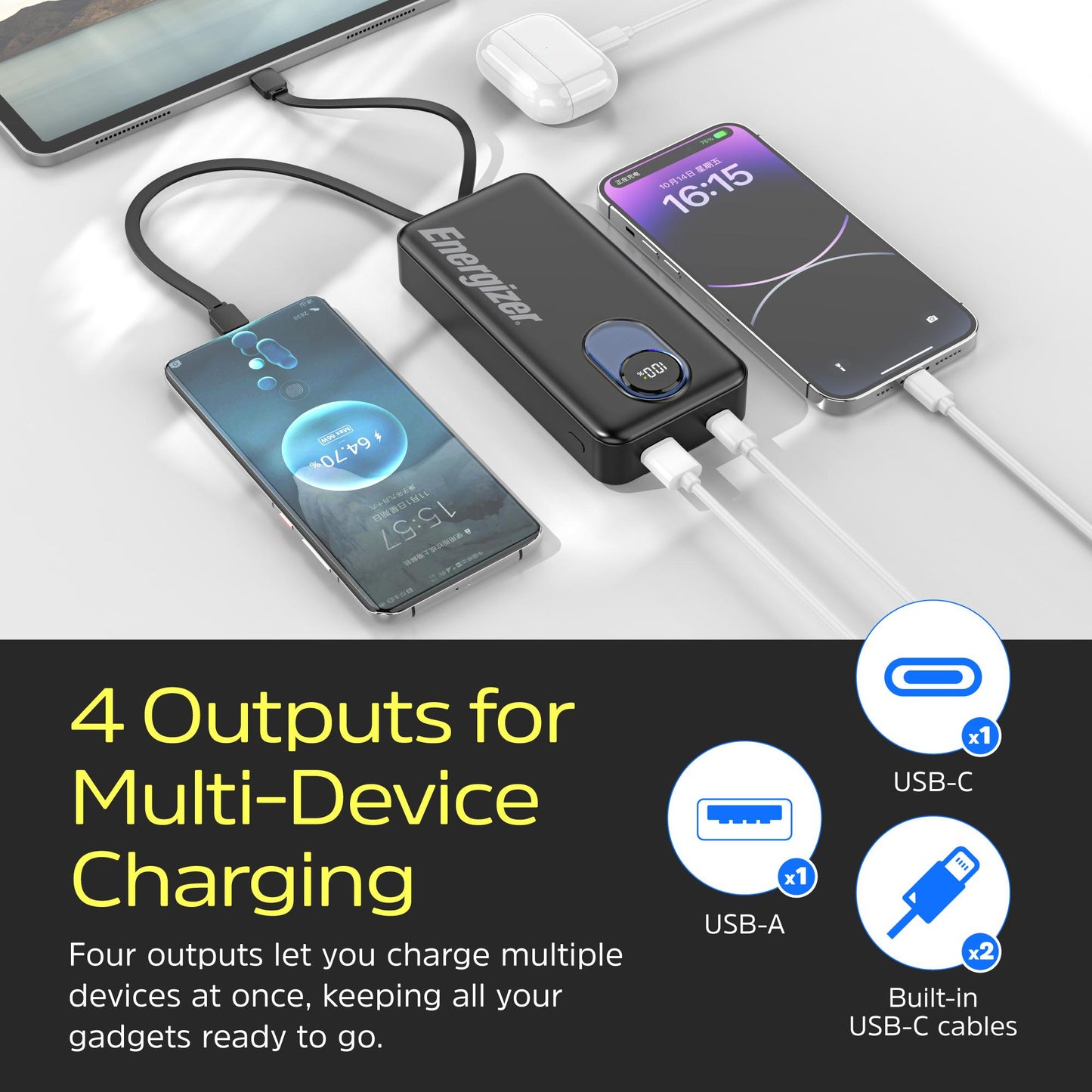 UE20097PQ (PowerBank 20000mAh)